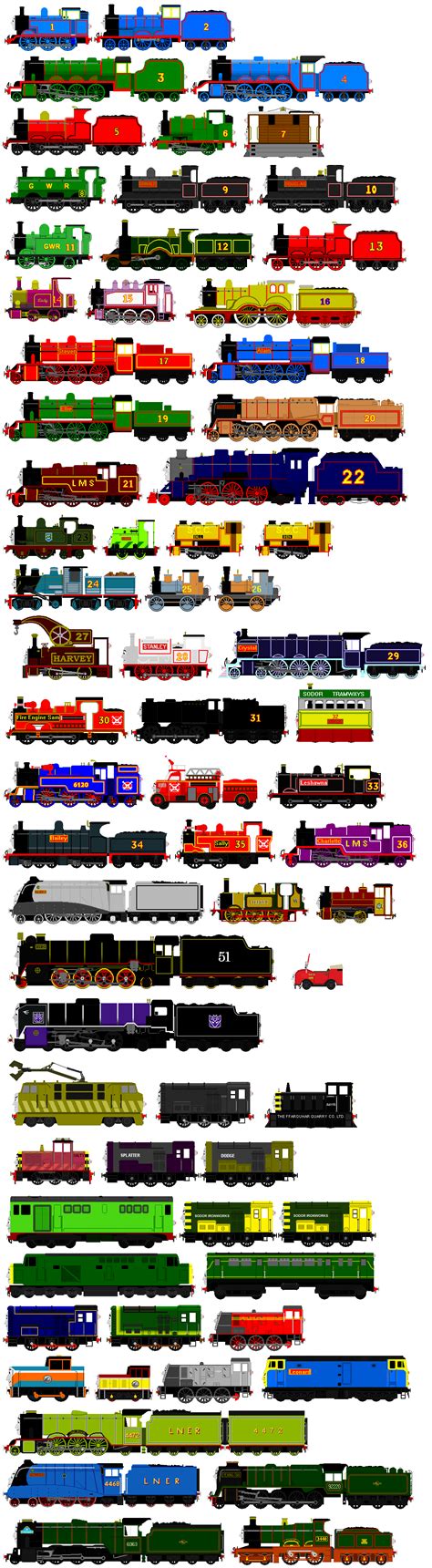 Thomas and Friends Animated Characters 7 by JamesFan1991 on DeviantArt