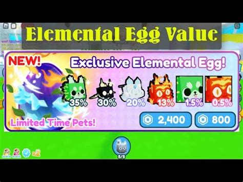 Elemental Egg Value In Pet Simulator X Roblox Pet Simulator X Value