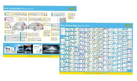 Honda Replacement Bulb Guide Bulb Guide Auto