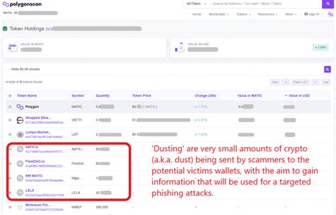 Phishing Scams Exposed The Ultimate Guide