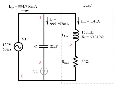 Calculating Power Factor Power Factor Electronics Textbook