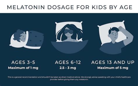 How Much Melatonin Should You Take? - Sleep Advisor