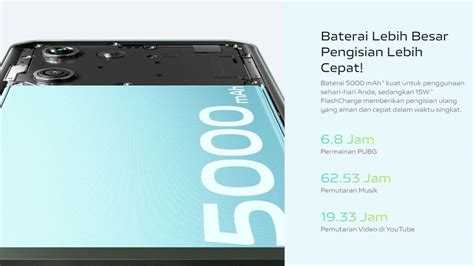 Keunggulan Dan Kelemahan Vivo Y Harga Turun Sampai Rp Ribu