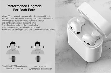 Xiaomi Mi Air 2S (AirDots Pro 2S) teszt - NapiDroid