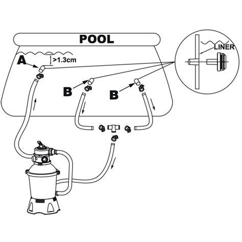 Above Ground Pool Pump And Filter Diagram Swimming Pool Plum