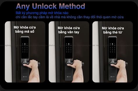 Smart Lock DL05 EZVIZ Khóa Cửa Vân Tay Thông Minh Giá Rẻ - Viễn thông ...