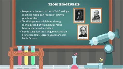 TEORI ASAL USUL KEHIDUPANTEORI ABIOGENESIS DAN BIOGENESIS YouTube