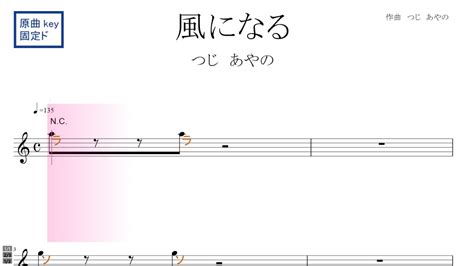 風になるつじあやの映画猫の恩返し主題歌 原曲key固定ド読みドレミで歌う楽譜コード付きリニューアルVer YouTube