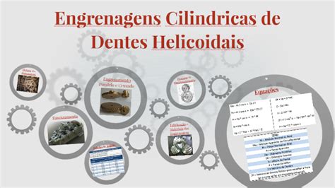 Engrenagens Cilindricas De Dentes Helicoidais By Vinicius Gascho On Prezi