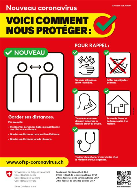 Affiche Nouveau Coronavirus Voici Comment Nous Proteger Fondation De Nant