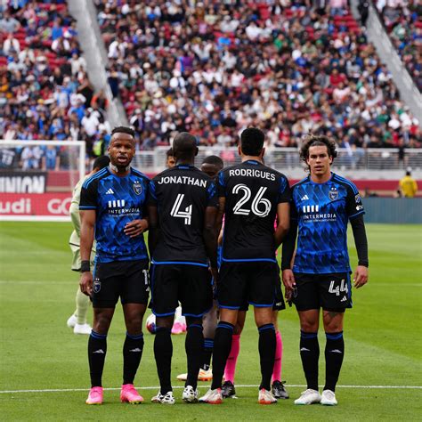 Early Season Data Check-in – Quakes Epicenter