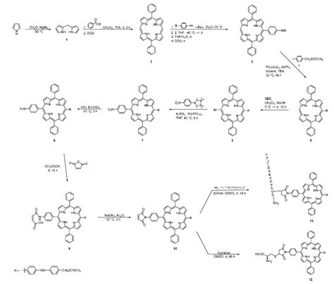 Scheme 1 Synthesis Pathway With Reaction Conditions And Reagents For