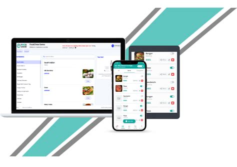 Online Ordering System For Restaurant Business Foodchow