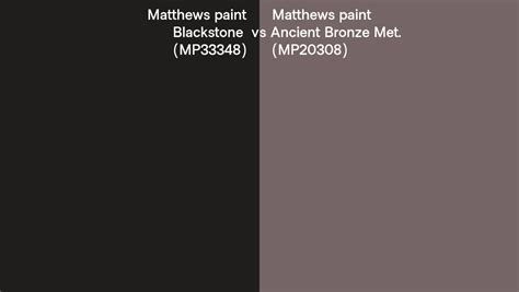 Matthews Paint Blackstone Vs Ancient Bronze Met Side By Side Comparison