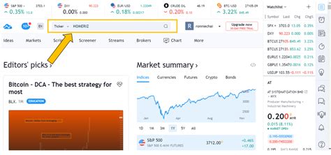 Apa Itu Rsi Relative Strength Index Dan Cara Menggunakan Indikator