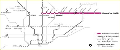 Huge expansion planned for Toronto subway line could close missing link ...