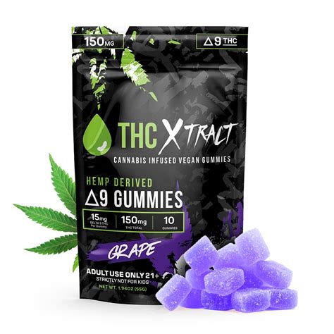 Thcxtract Delta 9 Thc Gummies For Sale Online Cbdxtract