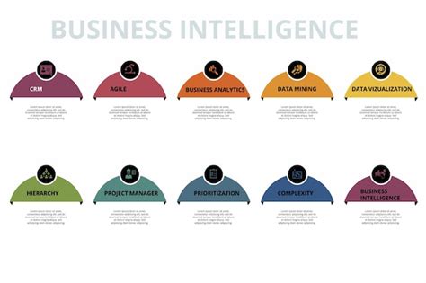 Los íconos infográficos de plantillas de inteligencia empresarial en