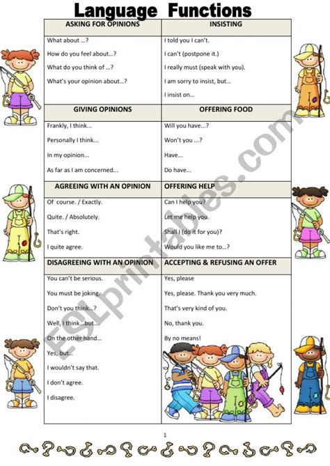 Language Functions Esl Worksheet By Macomabi