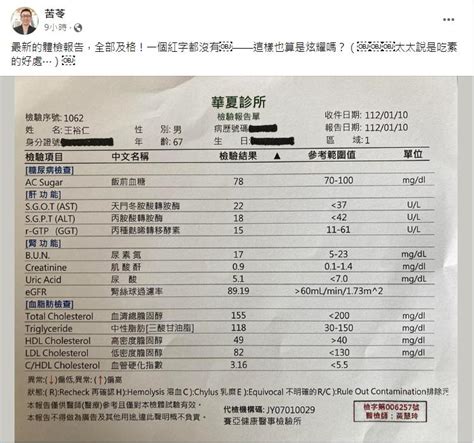 去年爆長腫瘤寫遺書！苦苓曬「最新健檢報告」健康狀況曝│體檢│紅字│吃素│tvbs新聞網