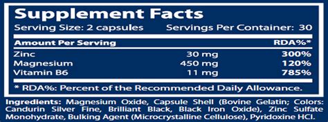 Scitec ZMB6, l'essentiel des vitamines et minéraux