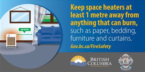 Home Heating Safety Social Media Toolkit Province Of British Columbia