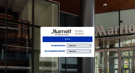 Unlocking The Power Of Global Intelligence A Look Into Marriott Magnificent Seven Mgs Global Source