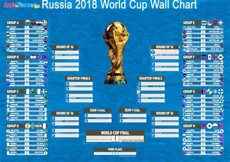 Download the latest 2018 Russian World Cup Wallchart! | Inkntoneruk Blog