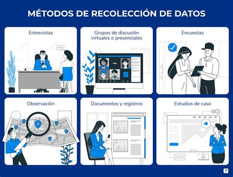 ¿qué Es La Metodología De La Investigación