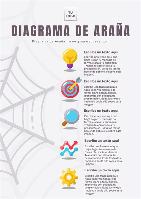 Plantilla editable de Diagrama de Telaraña Textos Mensajes Mapas