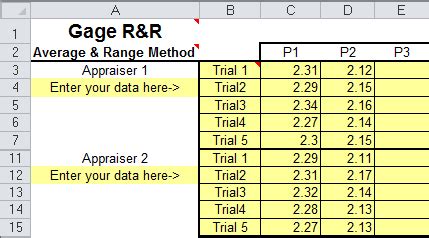 Msa Gage R R Destructive Testing One Sided Tolerance Excel