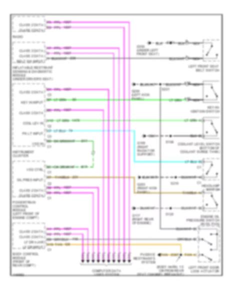 WARNING SYSTEMS Cadillac Eldorado ETC 2001 SYSTEM WIRING DIAGRAMS