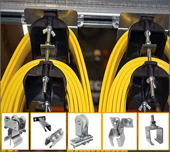 Shop Festoon Systems Components And Parts Hoist Central