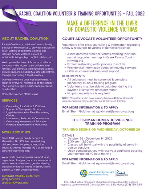 Make A Difference In The Lives Of Domestic Violence Victims Jewish