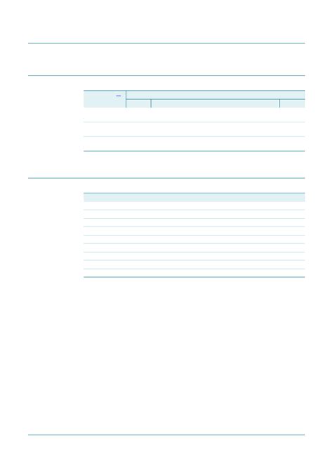 BCP53-16 datasheet(3/22 Pages) NEXPERIA | 80 V, 1 A PNP medium power ...