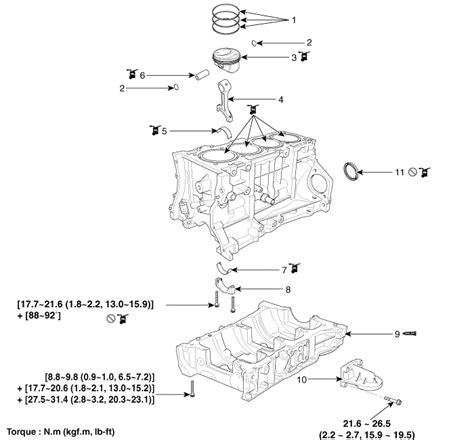 Kia Sportage Cylinder Block Components And Components Location