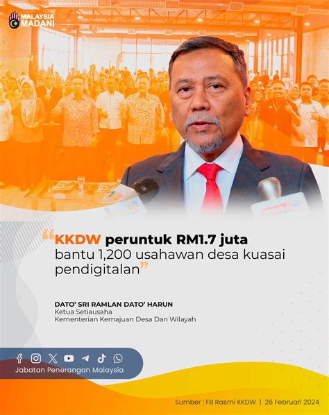 Infografik Portal Rasmi Jabatan Penerangan Malaysia