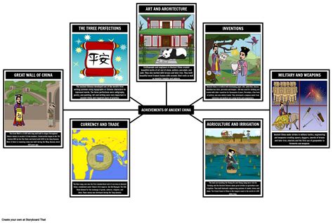 Ancient China Achievements Storyboard By Liane