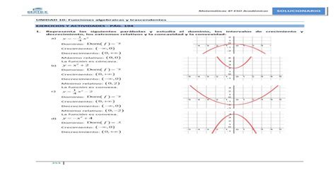 Unidad 10 Funciones Algebraicas Y Trascendentes [pdf Document]