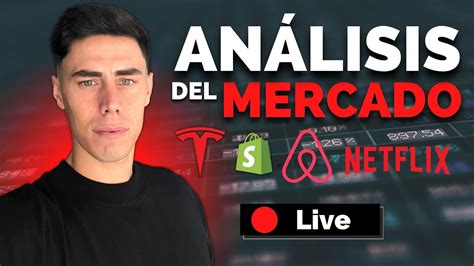 🚨 Incertidumbre En El Mercado 📊 ¿qué Pasará 👨🏻‍💻 Análisis Del Mercado De Valores En Directo 🔥