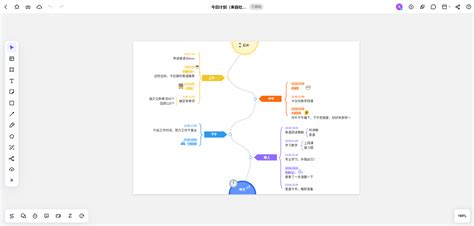 在线思维导图怎么做，5个步骤快速创建