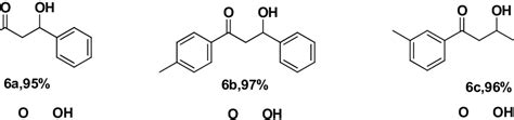 Substrate scope of α β unsaturated acceptors Download Scientific Diagram