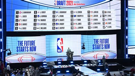 2022 Nba Draft