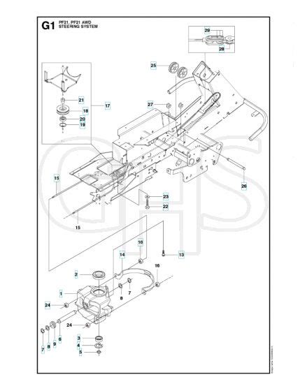 Husqvarna PROFLEX 21 AWD Steering GHS