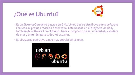 SOLUTION Ubuntu Sistemas Operativos Studypool