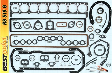 Buick Cylinder Series Gasket Set Olson S Gaskets