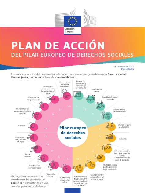 Folleto Plan De Acción Pilar Europeo De Derechos Sociales Pdf