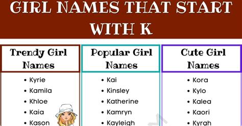 Unique Indian Baby Girl Names Starting With K Informacionpublica Svet