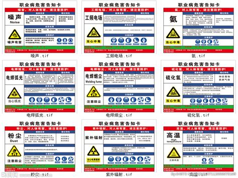 职业病岗位安全风险点告知牌卡设计图展板模板广告设计设计图库昵图网