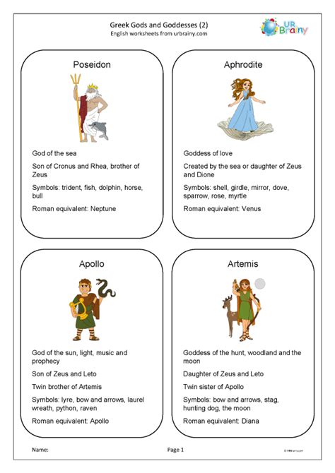 Greek Gods And Goddesses 2 Greek And Roman Gods And Goddesses By